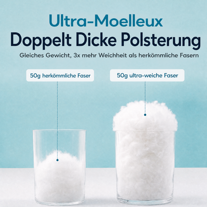 Fluffy - Pijnstillend en ultra-zacht!